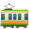 🚃 Railway Car in apple