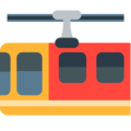 🚟 Suspension Railway