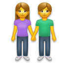 👫 Woman and Man