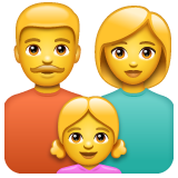 👨‍👩‍👧 Rodzina: Mężczyzna, Kobieta i Dziewczynka