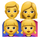 👨‍👩‍👧‍👧 Familie: Mann & Frau & Mädchen & Mädchen