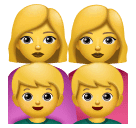 👩‍👩‍👦‍👦 Family: Woman & Woman & Boy & Boy