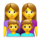 👩‍👩‍👦‍👦 Family: Woman & Woman & Boy & Boy