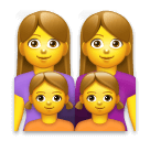 👩‍👩‍👧‍👧 Família: Mulher & Mulher & Menina & Menina