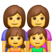 👩‍👩‍👧‍👦 Famille : Femme & Femme & Fille & Garçon
