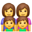👩‍👩‍👦‍👦 Family: Woman & Woman & Boy & Boy