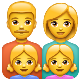👨‍👩‍👧‍👧 Familie: Mann & Frau & Mädchen & Mädchen