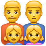 👨‍👨‍👧‍👧 Family: Man & Man & Girl & Girl