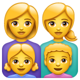 👩‍👩‍👧‍👦 Famille : Femme & Femme & Fille & Garçon