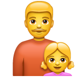 👨‍👧 Family: Man & Girl