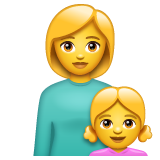 👩‍👧 Family: Woman & Girl
