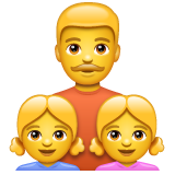 👨‍👧‍👧 Family: Man & Girl & Girl