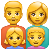 👨‍👩‍👧‍👦 Family: Man & Woman & Girl & Boy