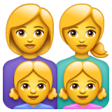 👩‍👩‍👧‍👧 Família: Mulher & Mulher & Menina & Menina